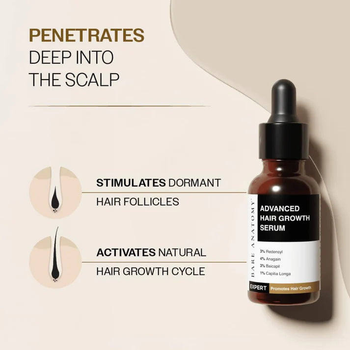 BARE ANATOMY ADVANCE HAIR GROWTH SERUM (30ml)