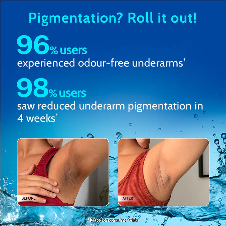 5% AHA Underarm Roll on for Odour Control & Pigmentation (Aqua) - 40 ml