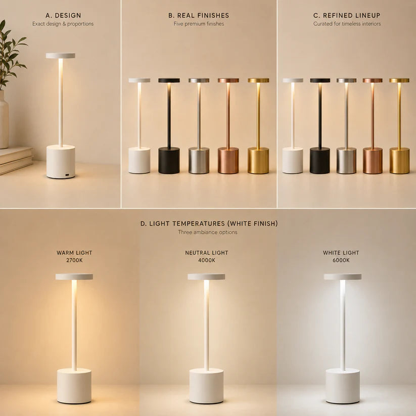 LUMITOP™ Aura Touch LED Table Lamp – Minimal Rechargeable, Dimmable & Cordless LED Light