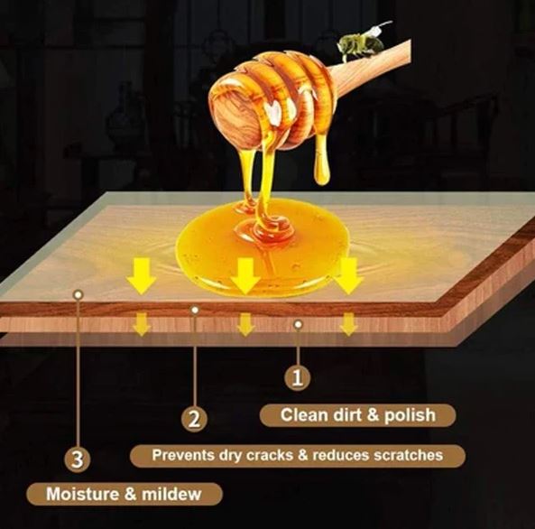 Beewax Imported Real Shine Polish with Long Lasting Formula